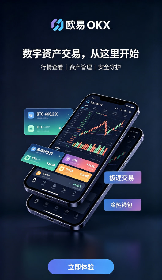 欧交易所APP官方下载资金充值步骤
